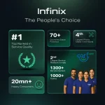 Infinix Note 50s 5G+ (Marine Drift, 128 GB) (6 GB RAM) - Image 6